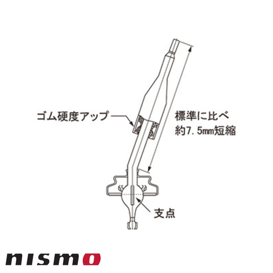 ソリッドシフトコントロールレバー(S13、S14、S15、180SXシルビア)