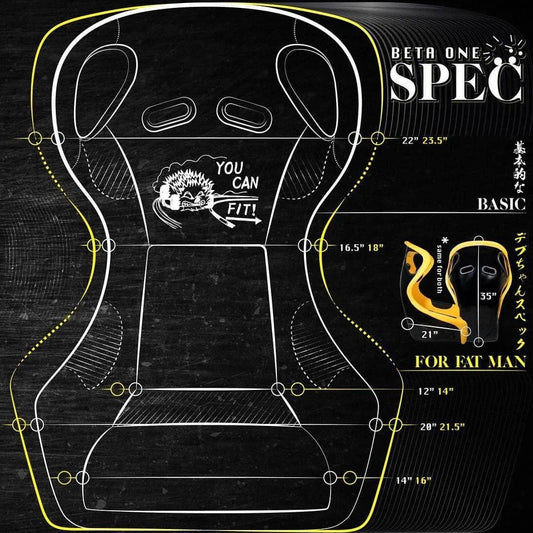 Circuit Spec [β1] Beta 1