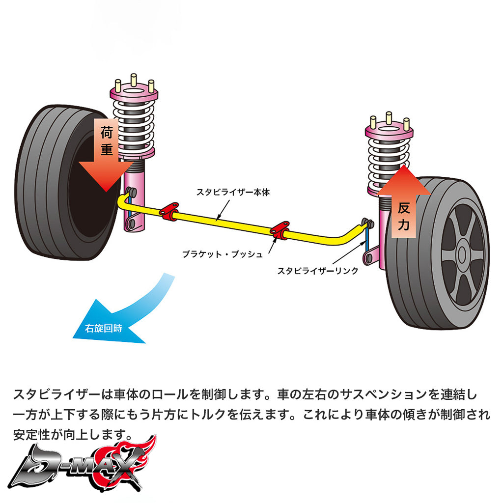 Reinforced Front Sway Bar (Short) - Silvia S14 / S15
